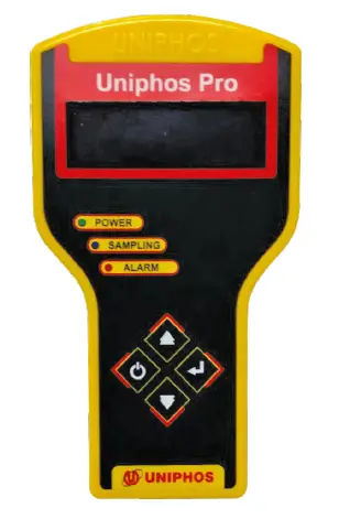 Portable Gas Detectors